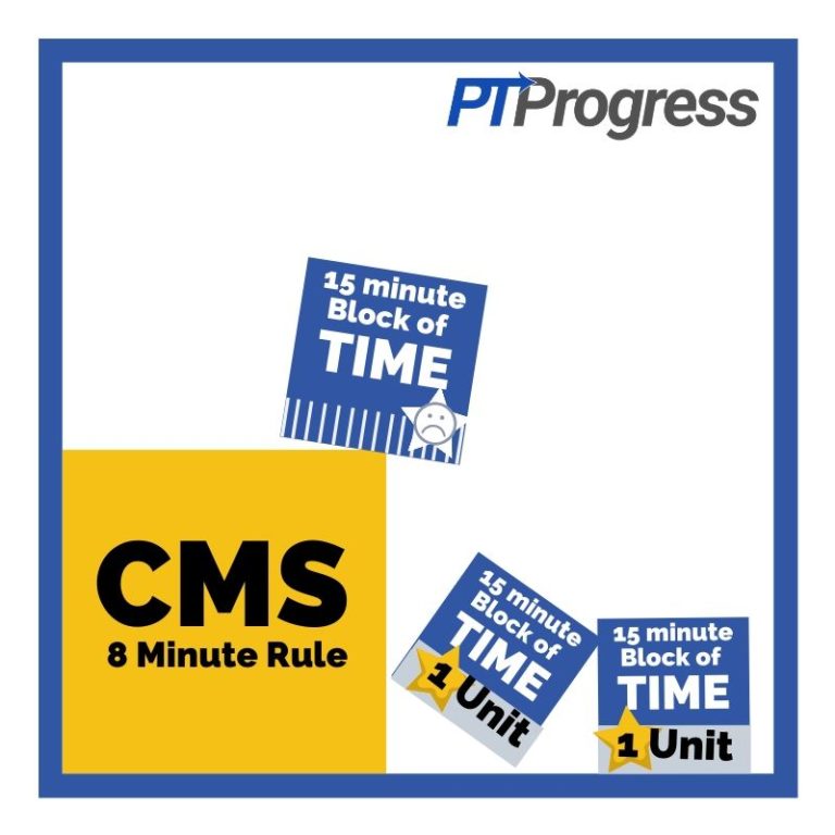 8 Minute Rule for Therapy Reimbursement The 8 Minute Rule Explained