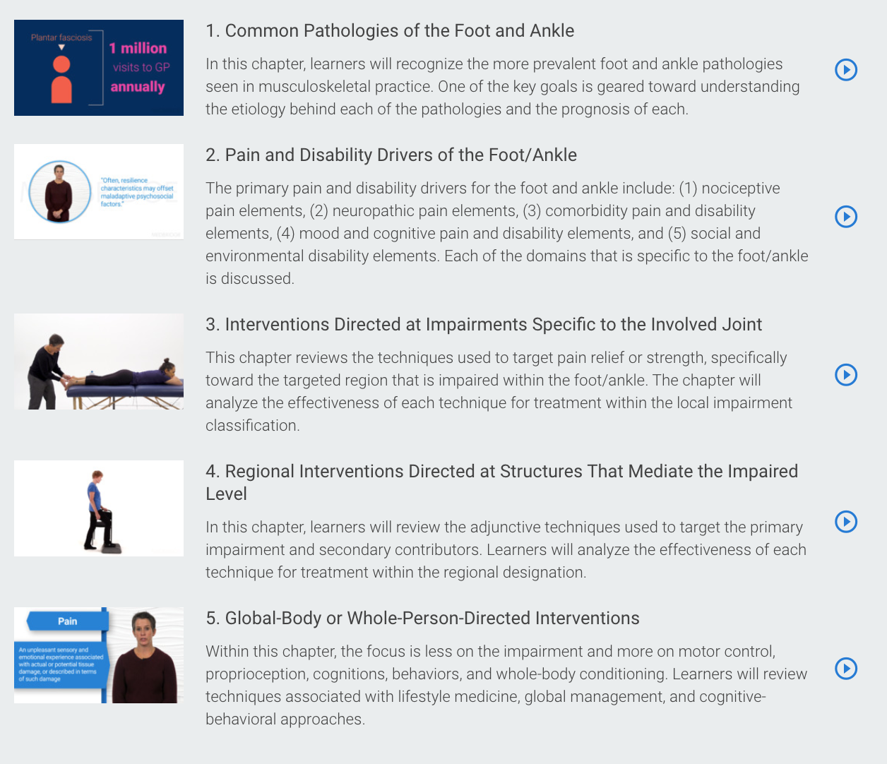 Top 5 MedBridge Education Courses for Orthopedic Physical Therapists