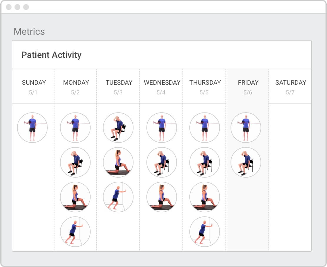 RTM Codes How to Use Remote Therapeutic Monitoring for PT and OT