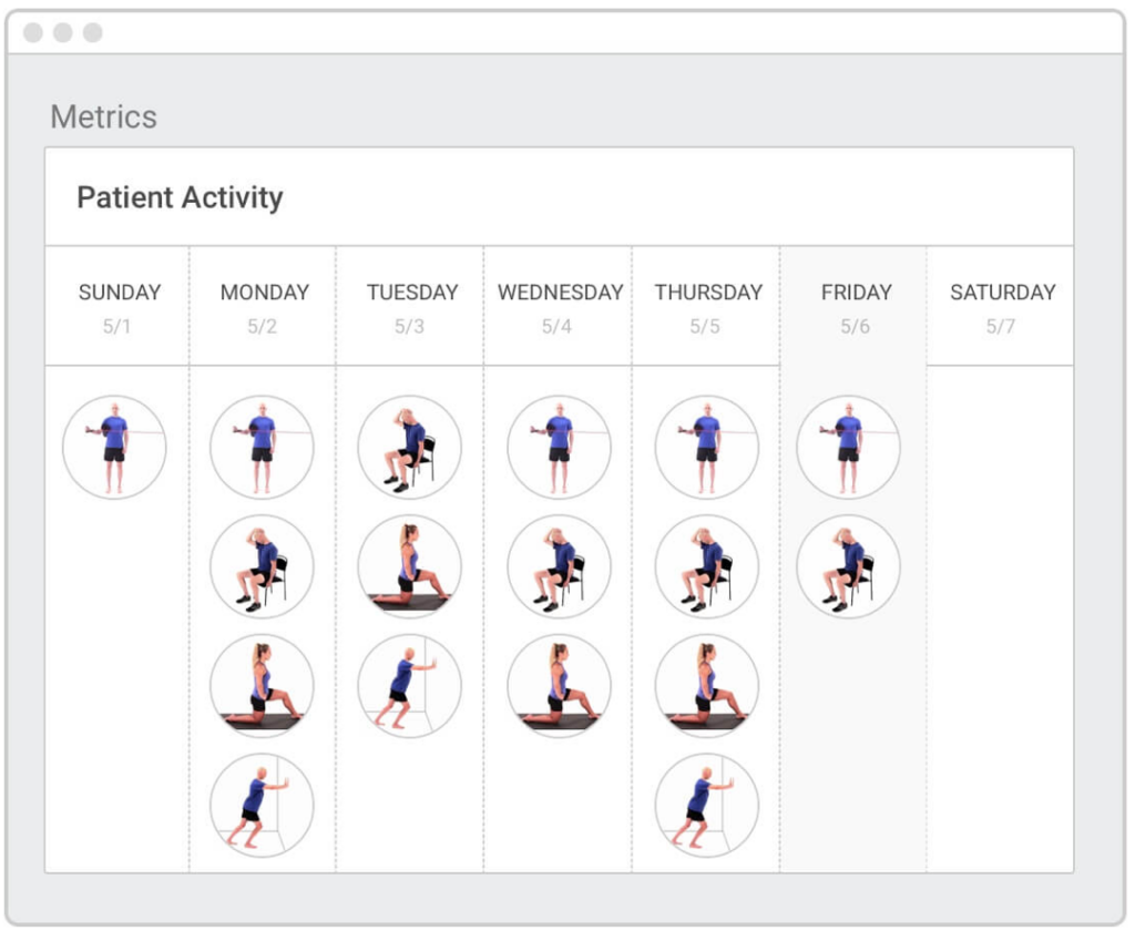 reporting tab for home exercise program medbridge